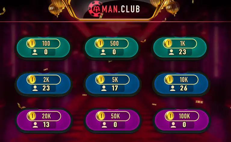 Luật chơi và hướng dẫn chơi bài Maubin của Man Club 